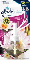 Glade by Brise Relaxing Zen Electric Scented Oil Navulling
