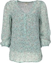 Blouse Muntgroen