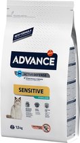 ADVANCE CAT STERILIZED SENSI 1,5KG