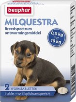 - MILQUESTRA KLEINE HOND/PUP 2TBL