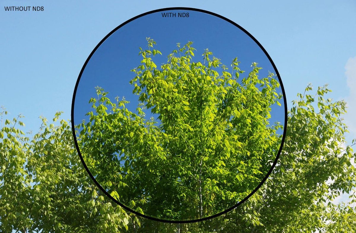 Multicoated ND8 Neutrale Dichtheid Glasfilter 62mm