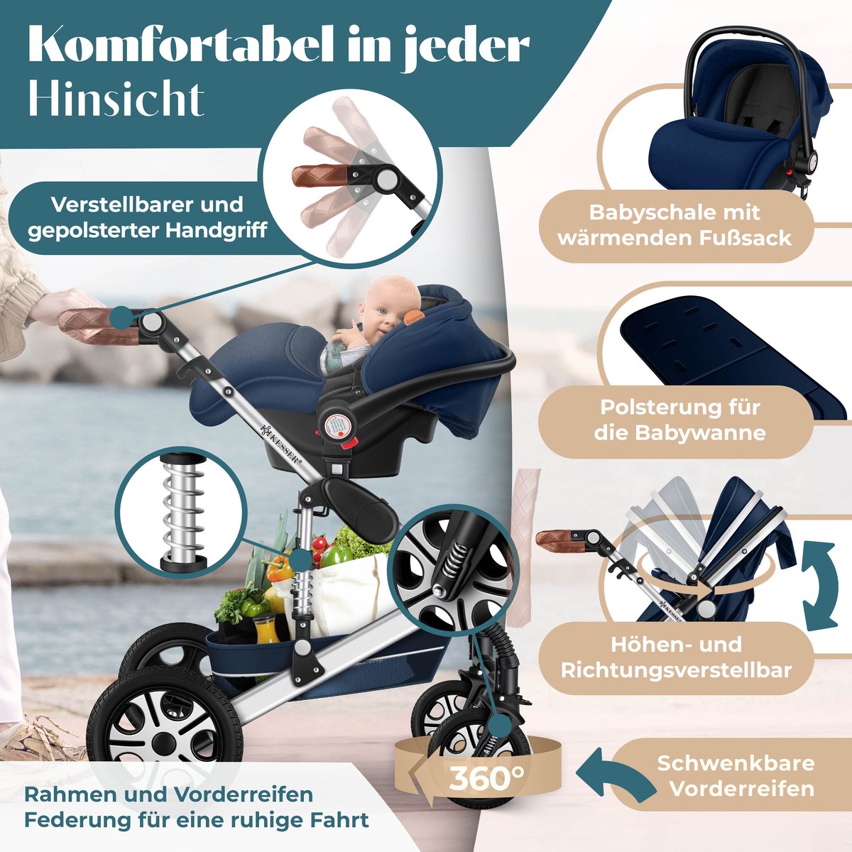 KESSER® 3 in 1 Kinderwagen Set met Autostoel en Reiswieg - Blauw/Zilver - afbeelding 2