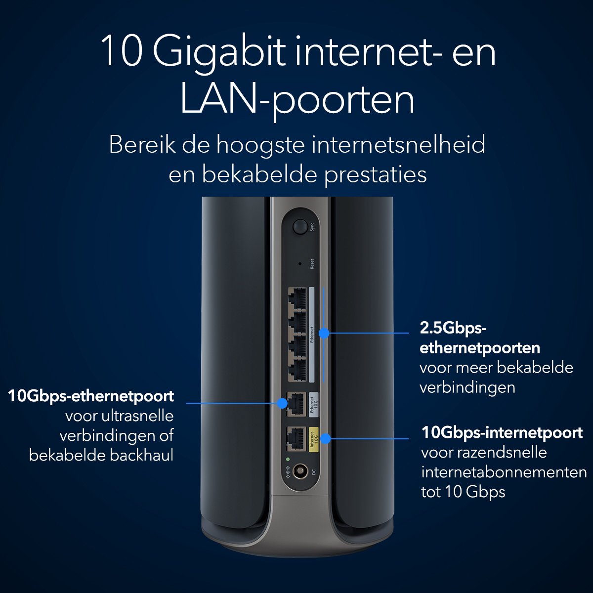 NETGEAR Orbi RBE971SB - Mesh WiFi - WiFi Versterker - WiFi 7 - 27000 Mbps - Quad-Band - Router - Zwart – foto 6