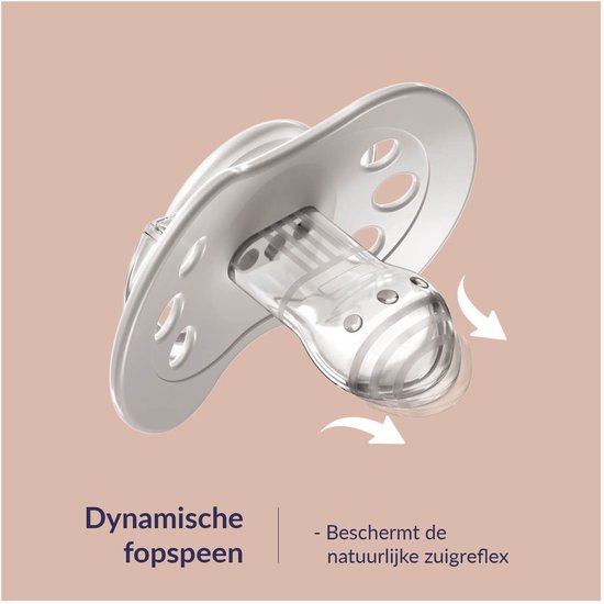 Difrax LOVI Dynamische Fopspeen - 0 tot 6 Maanden - Capibara - Groen & Grijs - 2 Stuks van Merkloos — afbeelding 5