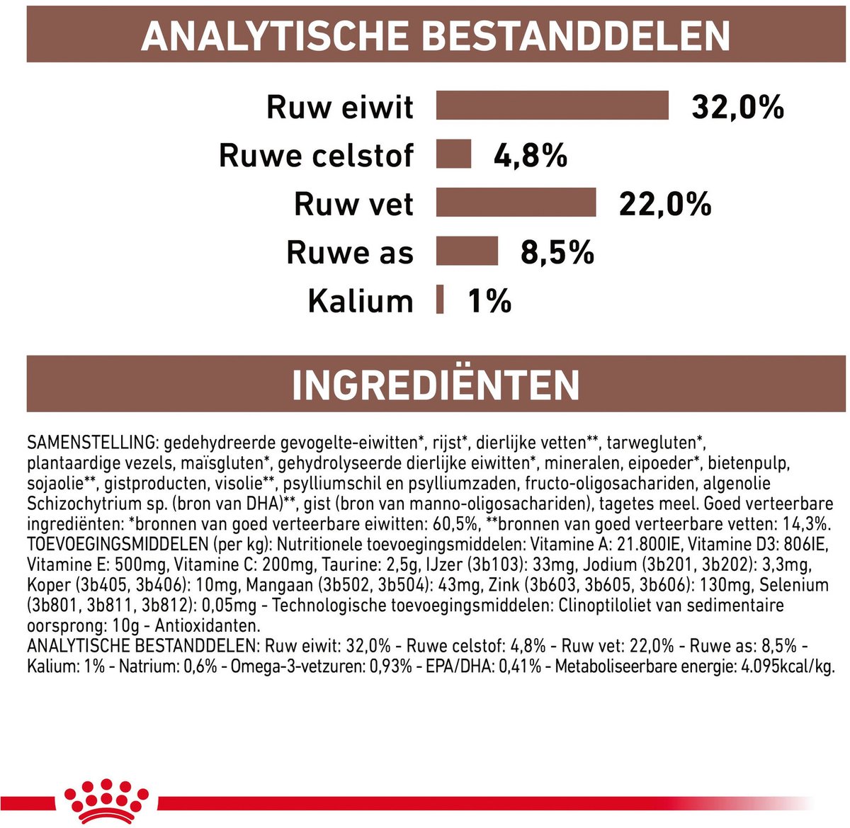 Royal Canin Gastro Intestinal - Kattenvoer Brokjes thumbnail 5