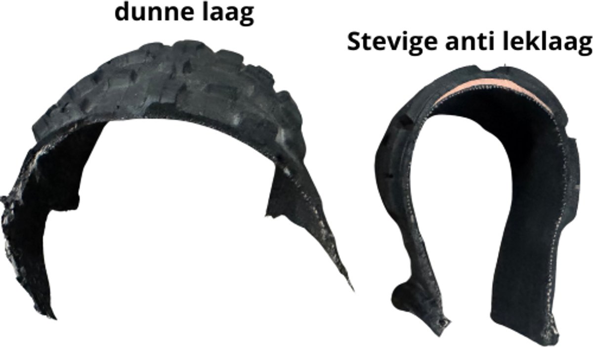 Havena Pulsewing Fatbike Band 20x4.0 – All Season Dynamische Allround Band met Anti-Lek Laag, Klaar voor Elk Avontuur - INHOUD: ALLEEN DE BUITENBAND - ZONDER VELG - FATBIKE BUITENBANDANTI LEAK - WINTERBAND - ZOMERBAND - REGEN BAND – foto 4