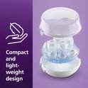 Explosie-aanzicht van de Philips Avent magnetronsterilisator met babyflessen erin. Tekst: Compact en lichtgewicht ontwerp.