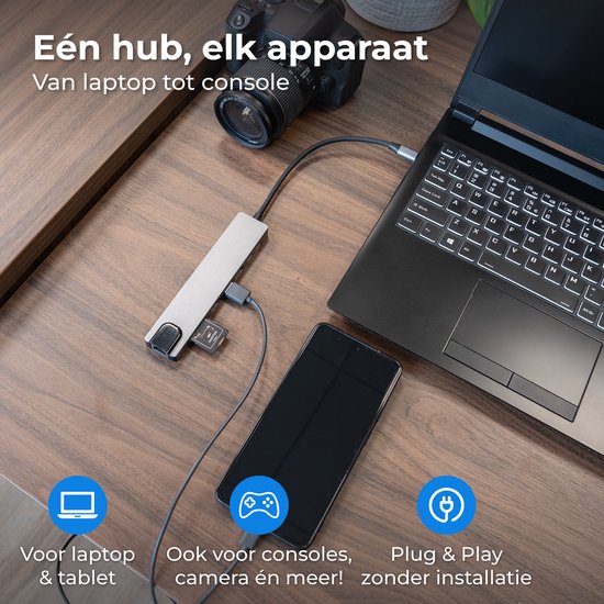 Nuvance USB C Hub - HDMI 4K - Splitter - Docking Station - Micro & SD kaart lezer - Ethernet - USB C Laptop Opladen