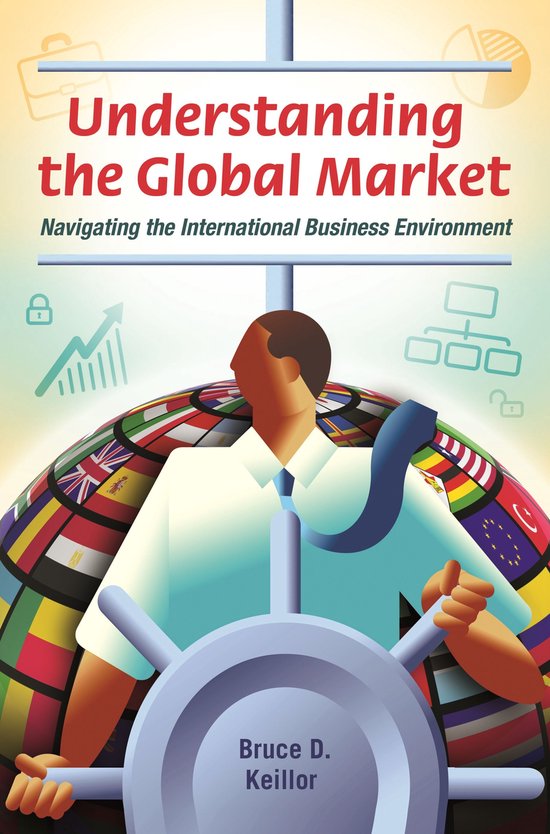 Understanding the Global Market - cover