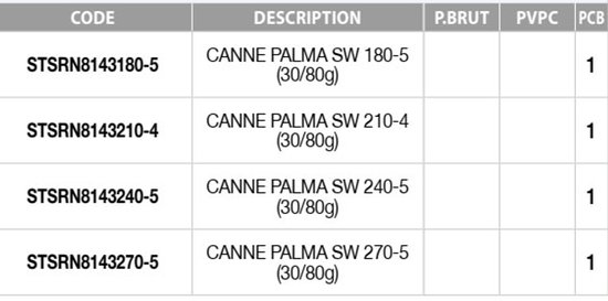 Sunset Palma Sw Tele Bolognese Hengel Zilver 2.70 m / 30-80 g van Sunset. — afbeelding 2