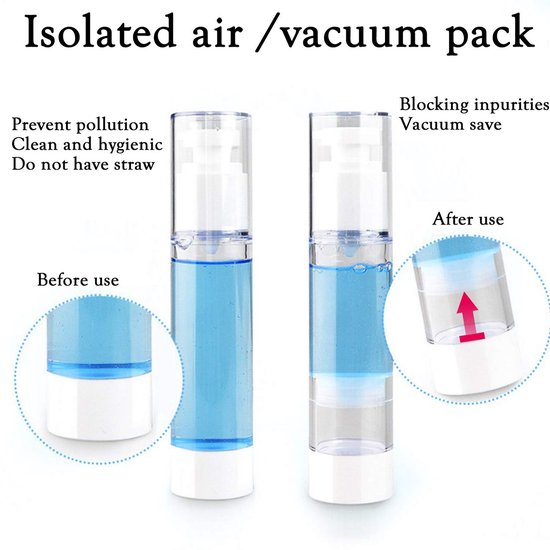 6-delige airless pompflacon - Navulbare lege transparante reislotionpomp/airless drukpompflacon voor foundation, serum en lotion (30 ml) van Merkloos — afbeelding 2