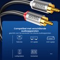 Zwarte audiokabel met vergulde RCA-stekkers, rood en wit gemarkeerd, naast pictogrammen van TV, CD- en DVD-speler.