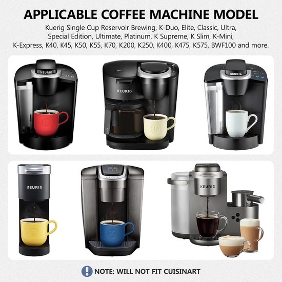 Waterfilterinzetstukken voor Ninja Luxe Cafe Accessoires - 12 Pack