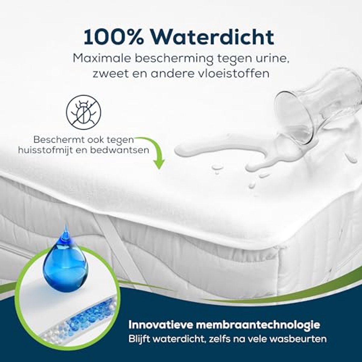 Waterdichte matrasbeschermer 80 x 180 cm, set van 2 - Ideaal voor camping, camper en gasten