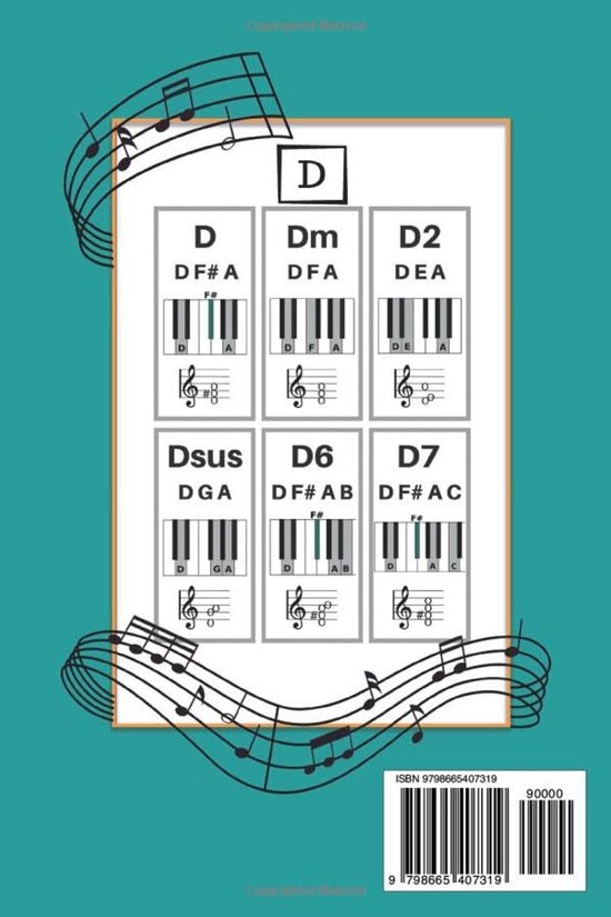 Guide des accords de piano : Accords essentiels pour pianistes et claviéristes