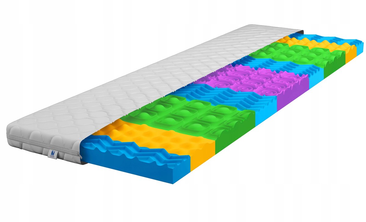 Sophie Black Topper Matras 140x200 cm - 7cm Hoog, H3 Hardheid