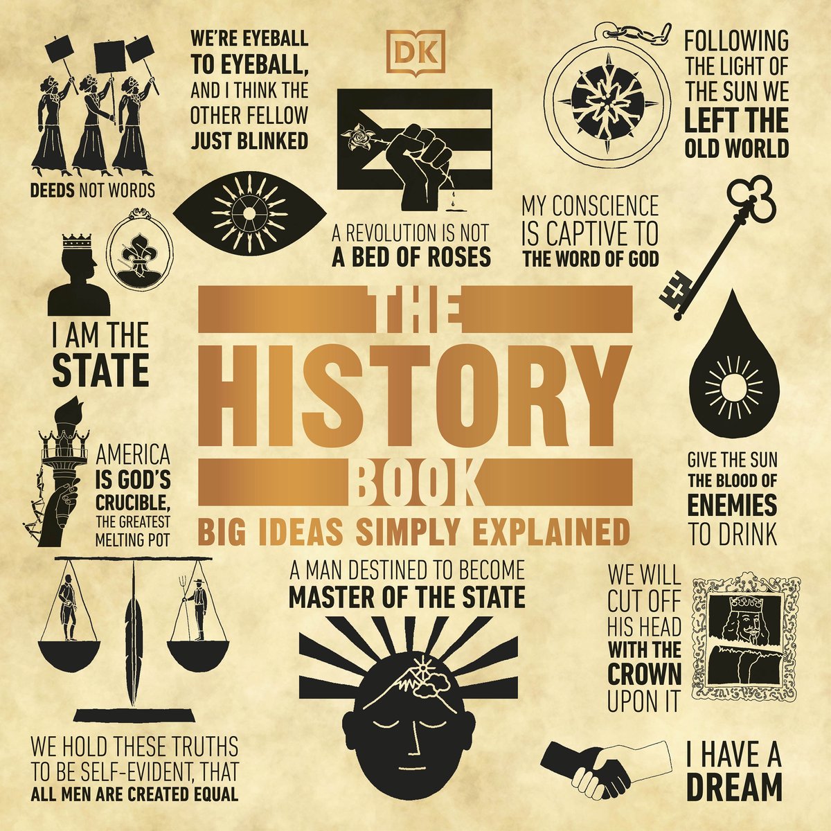 Omslag van DK Big Ideas-The History Book
