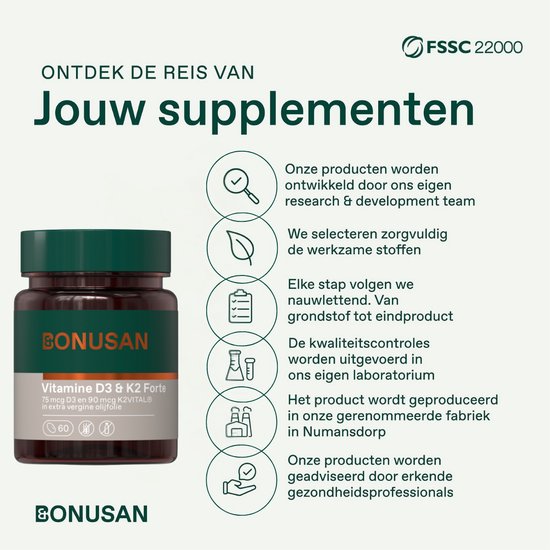 Fles Bonusan Vitamine D3 & K2 Forte, 60 capsules. Naast de fles vijf iconen van het productieproces.