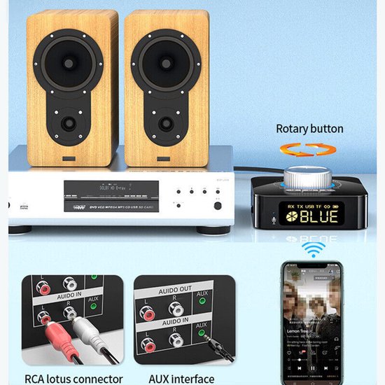 Bluetooth 5.0-ontvanger/zender Draadloze 3,5 mm AUX naar RCA HiFi-audioadapter van ZIOCOM — afbeelding 2
