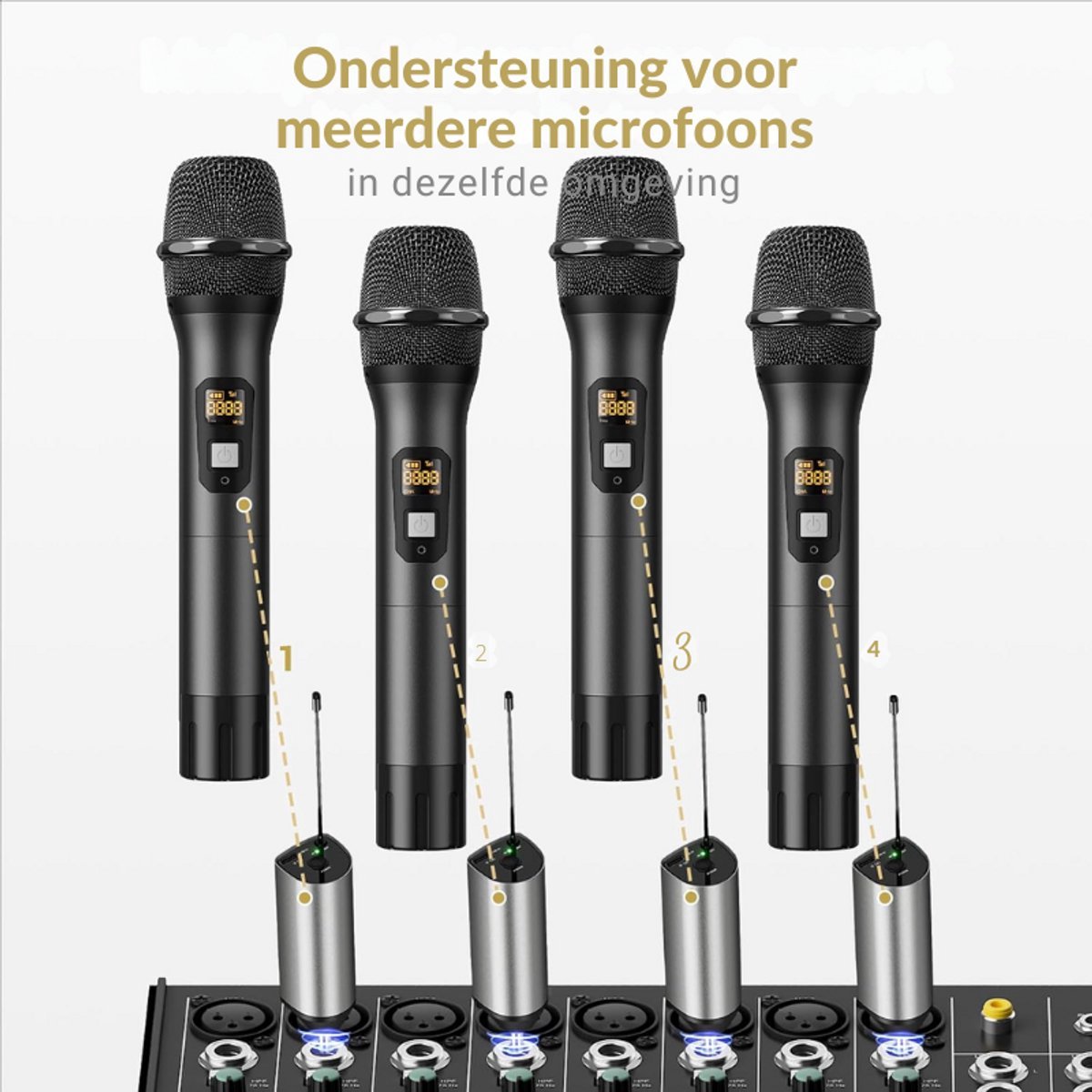 Thuys – Draadloze Microfoon – UHF Metalen Draadloos Handheld Microfoon Systeem – Zwart