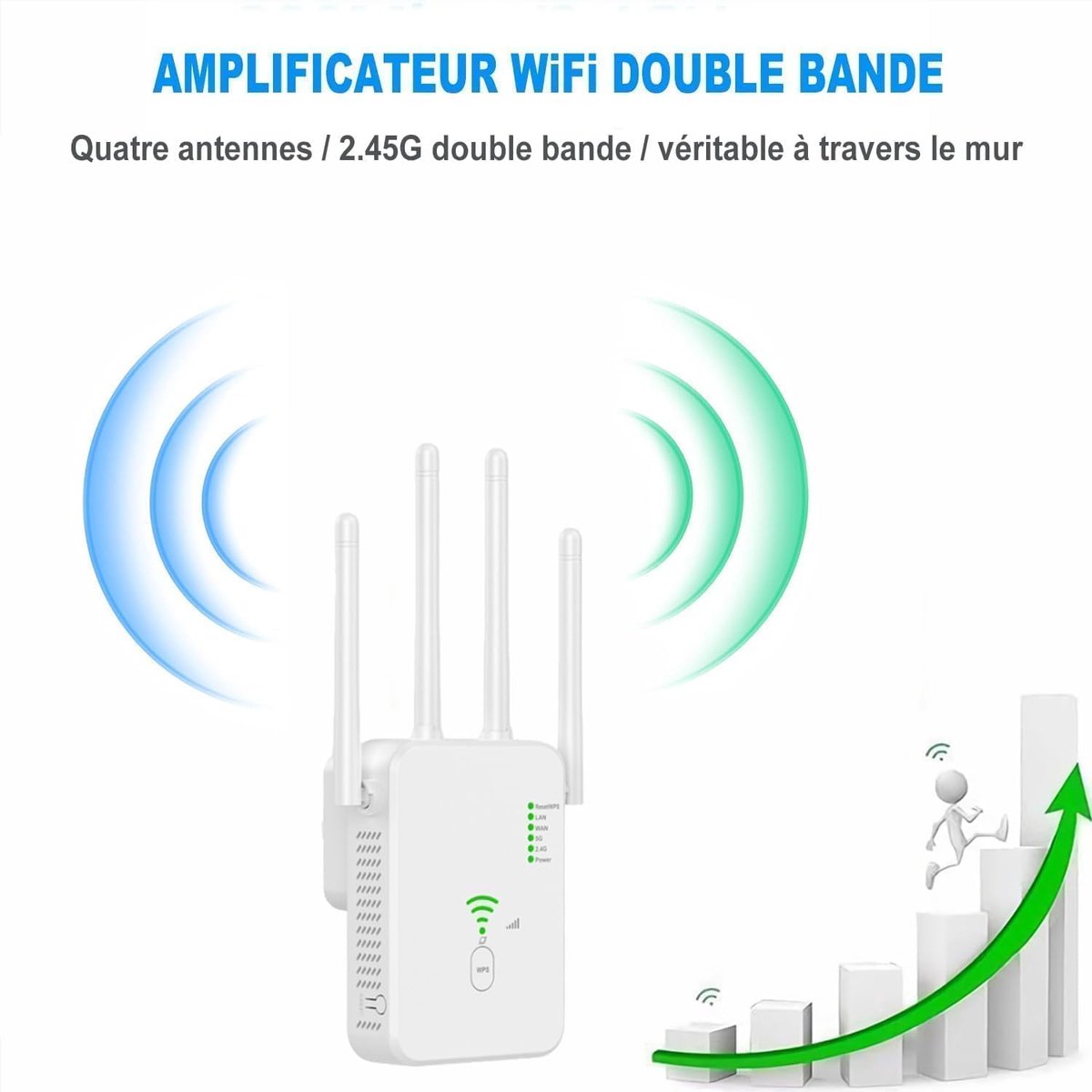 GLOBEREXSPAINSOLUCIONESSLU WiFi Versterker Buiten 1200 Mbit/s Dualband - afbeelding 3