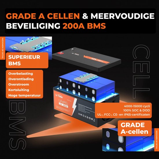 SUNHOOPOWER 12 V 300 Ah LiFePO4-batterij, 3840 Wh lithiumbatterij, ingebouwde 200 A BMS, 4000 cycli en lage zelfontlading, perfect voor RV, maritieme toepassingen, zonne-energieopslag, back-up stroom