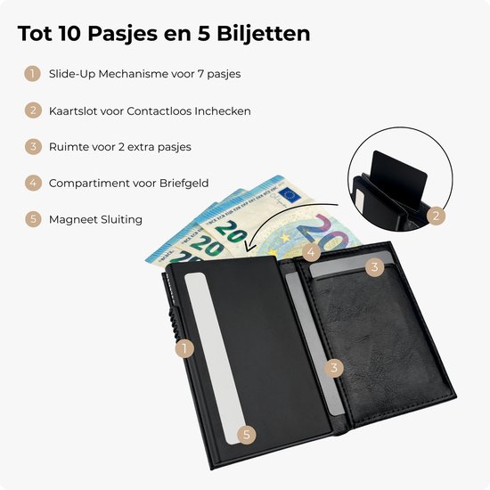 Zwarte pasjeshouder open, met 7 pasjes in het uitschuifsysteem, 2 extra pasjes ernaast en bankbiljetten in het geldvak.