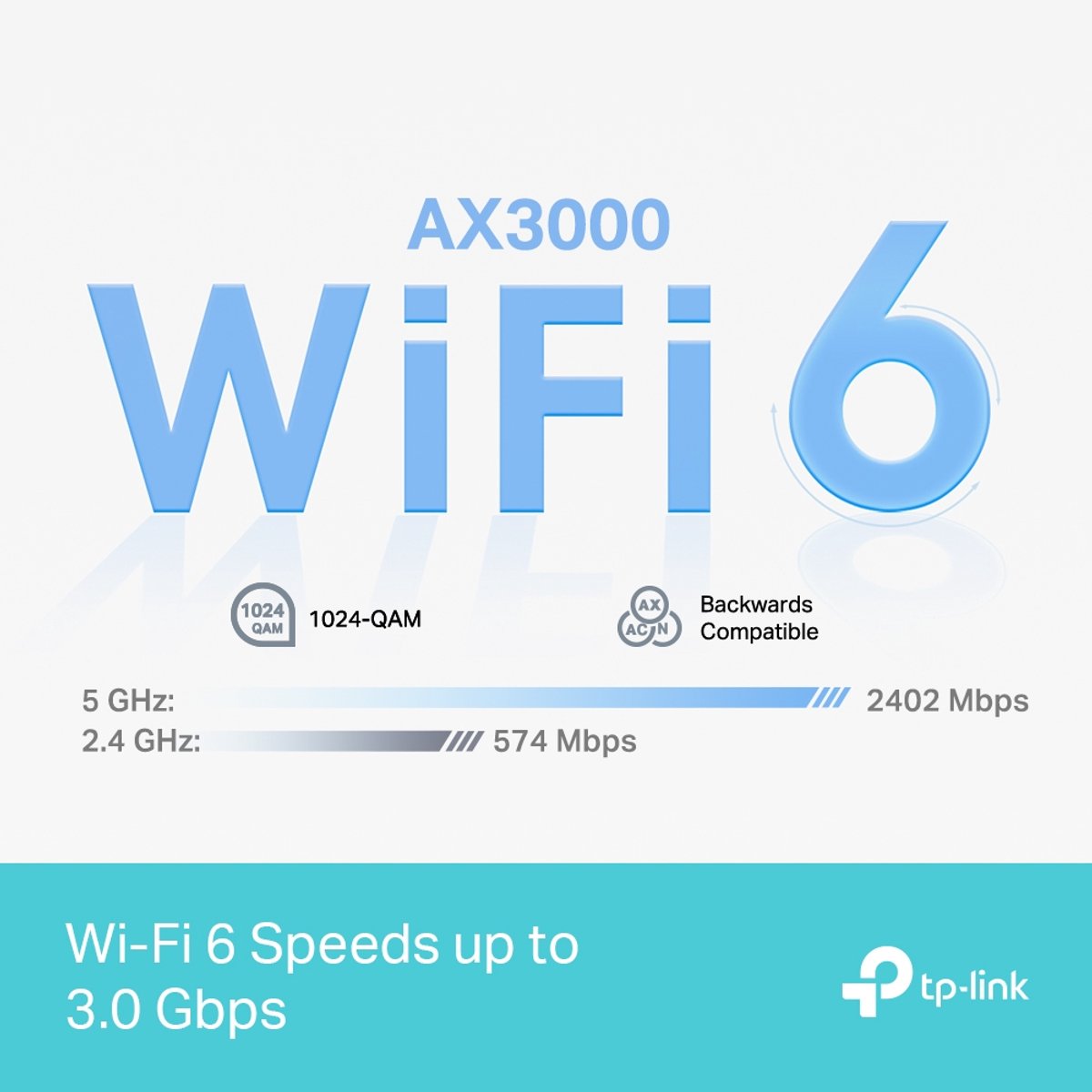 TP-Link Deco X50 Pro - Mesh Wifi - Wifi Versterker- WiFi 6- 3000 Mbps - 3 Pack – foto 6