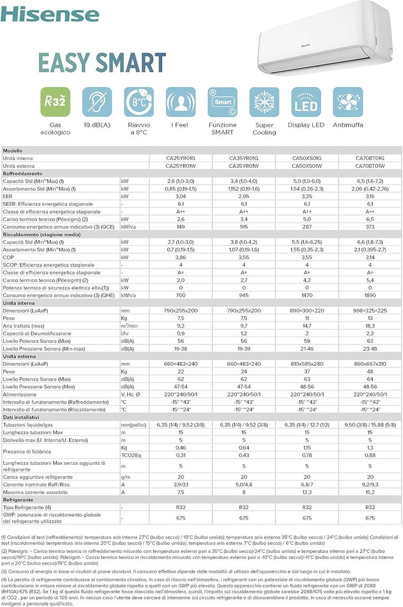 Afbeelding 3 van Slimme 9000 Btu A++ Airconditioning