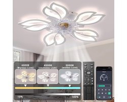 Stille LED Plafondventilator met Dimbare Verlichting en Afstandsbediening