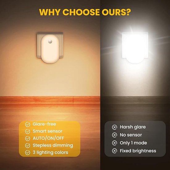 2 Stuks Nachtlampje Stopcontact met Bewegingssensor, 3 Modi AAN/AUTO/UIT Nachtlampje met Schemersensor, 10%-100% Dimbaar LED Night Light, Warmwit Licht voor Kinderen, Slaapkamer, Hal, Babykamer, Trap van Ammtoo — afbeelding 4