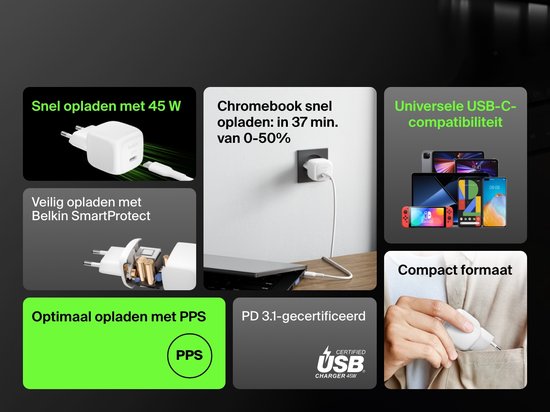 Collage die de Belkin 45W USB-C-oplader toont, met tekst over snel opladen, compatibiliteit en compact formaat.