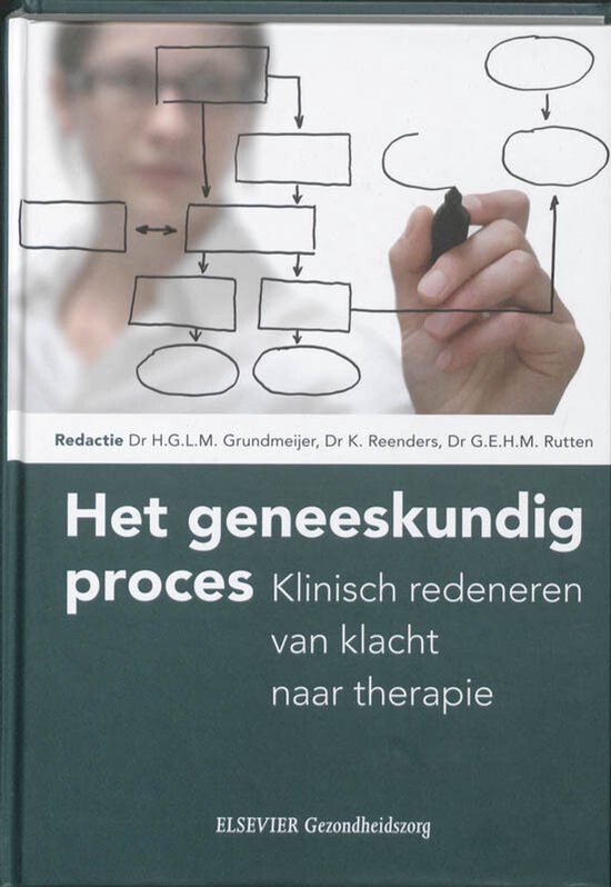 Het geneeskundig proces - cover