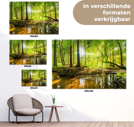 Affiche de jardin - Toile de jardin - Posters de jardin extérieur - Forêt - Paysage - Water - Arbres - Soleil - Vert - Nature - 120x80 cm - Jardin