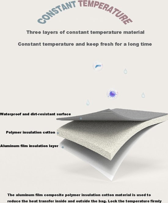 Rainbecom - Sacs isothermes - Sac à lunch - 19x27x16 cm - 7 litres - Grijs - Isolation - Polyester cationique 300D - Riem de poignée - Sac isotherme - Sac à lunch - Sac isotherme - Sac de pique-nique