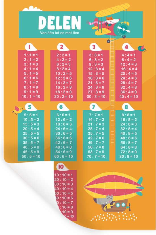 Stickers Stickers muraux - Chambre d'enfant - Partage - Mathématiques - 40x60 cm - Feuille adhésive