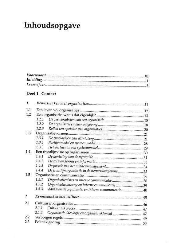 Pagina met 'Inhoudsopgave', beginnend bij 'Voorwoord'.