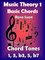 Learn Piano With Rosa -  Music Theory - Basic Chords - Chord Tones 1, 3, b3, 5, b7