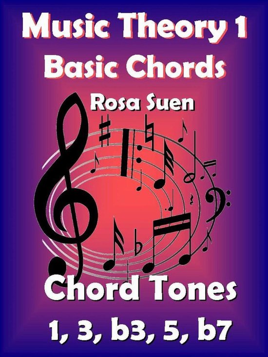 Learn Piano With Rosa - Music Theory - Basic Chords - Chord Tones 1, 3, b3, 5, b7