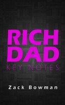 Boekomslag van 'Rich Dad, Poor Dad: What The Rich Teach Their Kids About Money'