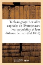 Tableau Geogr. Des Villes Capitales de L'Europe Avec Leur Population Et Leur Distance de Paris