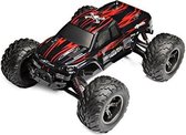 RC auto MONSTER Oplaadbaar met Afstandsbediening voor Kinderen en Volwassenen 1:12 2,4 GHz, Snelle Bestuurbare RC Car tot 43km p/u Rood