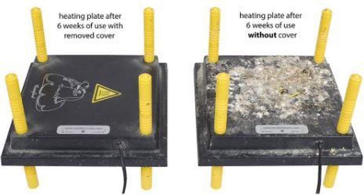 Afdekkap 25cmx25cm voor warmteplaat