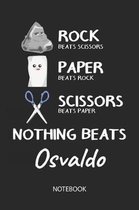 Nothing Beats Osvaldo - Notebook