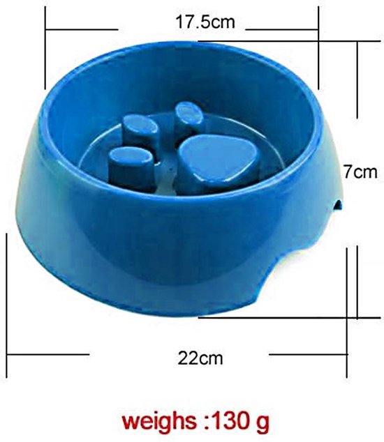 Voerbak Hond Slow Feeder Laat Uw Hond Niet Te Snel Eten.