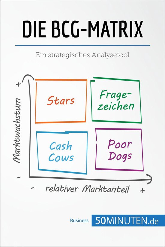 Bol Com Die g Matrix Ebook 50minuten Boeken