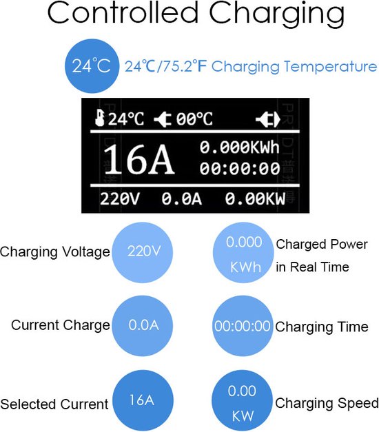 BlackCharge® 3.0 Voordeelbundel (10M) mobiele lader 3.7kW incl. timer - Type 2 naar Schuko Stekker - 16A 1 Fase incl. timer + muurbeugel (zwart) en wandhouder