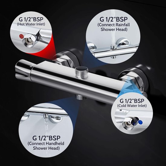 Schutte SUPRA thermostatische mengkraan douche, chroom
