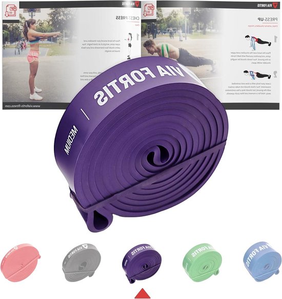 TIP 2024: Gebruik weerstandsband in sportschool