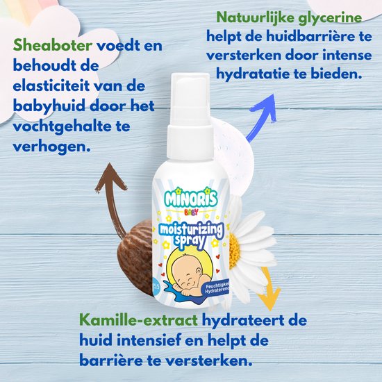 Minoris Baby Hydraterende Spray | Biologisch, Op Waterbasis, Dermatologisch Getest | Met Sheaboter, Kamille, Ceramiden | pH 5.5, Hypoallergeen, Niet-Vettig, Kalmerend, Diepe Hydratatie | 100 ml